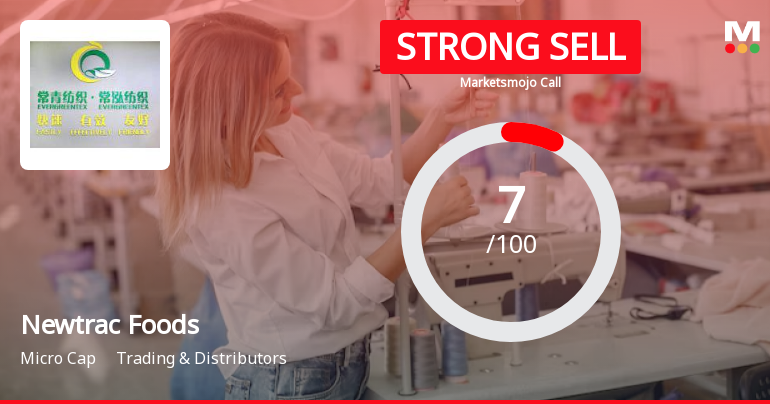Newtrac Foods & Beverages Ltd is Rated Strong Sell