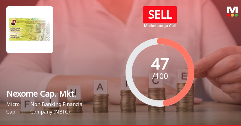 Nexome Capital Markets Ltd is Rated Sell