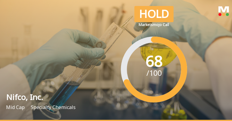Nifco, Inc. Adjusts Valuation Metrics, Signaling Competitive Strength in Specialty Chemicals Sector