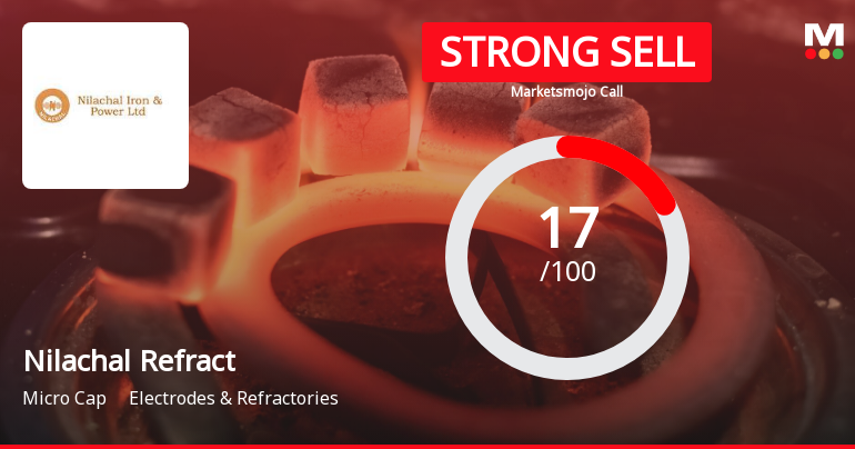 Nilachal Refract Sees Revision in Market Evaluation Amid Challenging Fundamentals