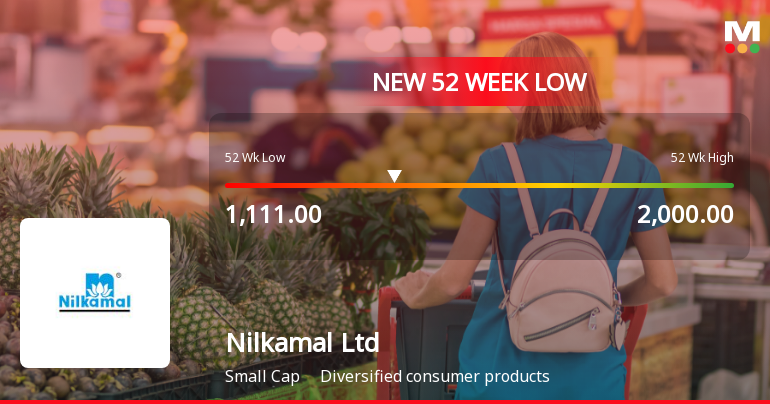 Nilkamal Stock Falls to 52-Week Low of Rs.1111 Amidst Prolonged Underperformance