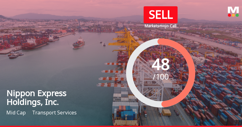 Nippon Express Holdings Adjusts Evaluation Amid Mixed Technical Performance Indicators