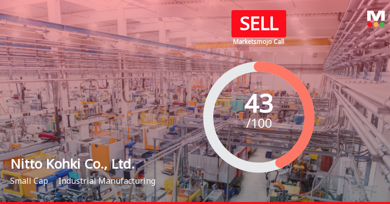 Nitto Kohki's Valuation Adjusted Amidst Mixed Financial Performance Indicators