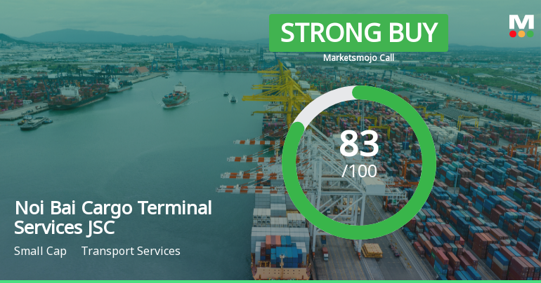 Noi Bai Cargo Terminal Services Adjusts Valuation Amid Strong Financial Metrics and Stability