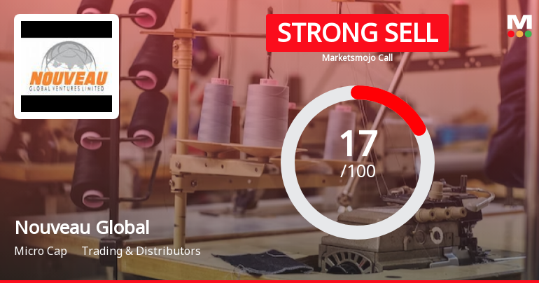 Nouveau Global Sees Revision in Market Evaluation Amid Challenging Financials