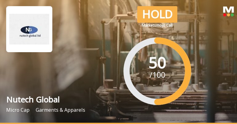 Nutech Global Ltd is Rated Hold