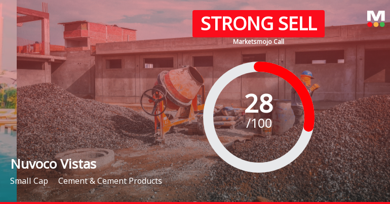 Nuvoco Vistas Corporation: Analytical Review Highlights Key Shifts in Market Assessment