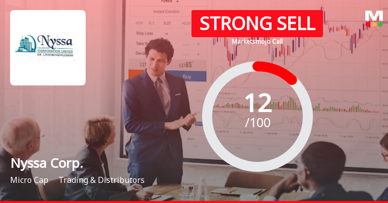 Nyssa Corporation Ltd is Rated Strong Sell