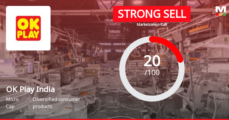 OK Play India Ltd is Rated Strong Sell