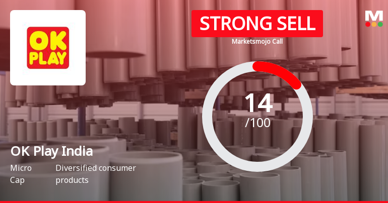 OK Play India Sees Revision in Market Evaluation Amidst Challenging Financials