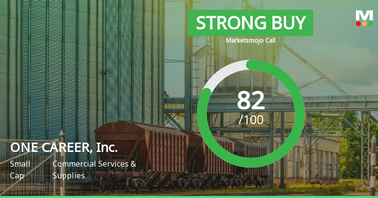 ONE CAREER, Inc. Transitions to Strong Buy Amidst Impressive Growth Metrics and Low Debt