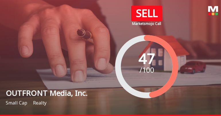 OUTFRONT Media Faces Valuation Shift Amid Declining Financial Performance and High Dividend Yield