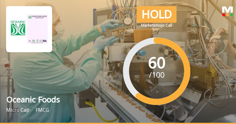 Oceanic Foods Sees Revision in Market Evaluation Amid Strong Financial Trends