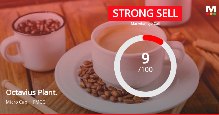 Octavius Plant. Sees Revision in Market Evaluation Amidst Challenging Financial Trends