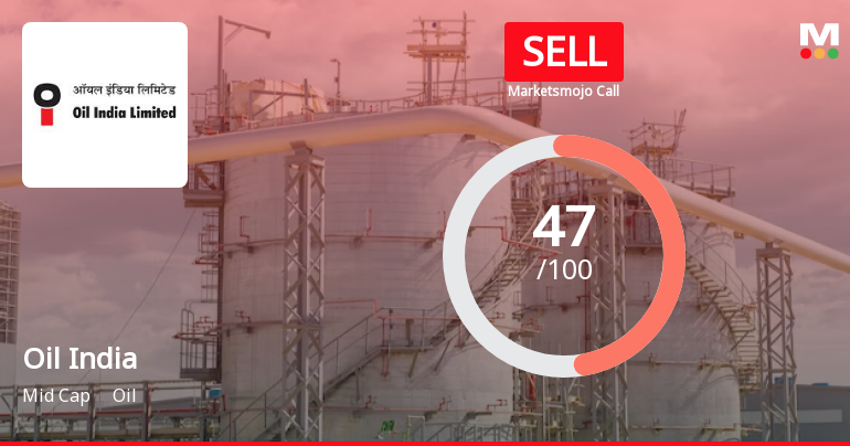 Oil India’s Evaluation Revised Amidst Financial and Market Challenges