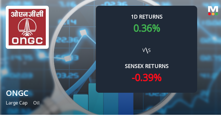 Oil Natural Gas Corporation Sees Notable Surge in Derivatives Open Interest Amid Market Activity