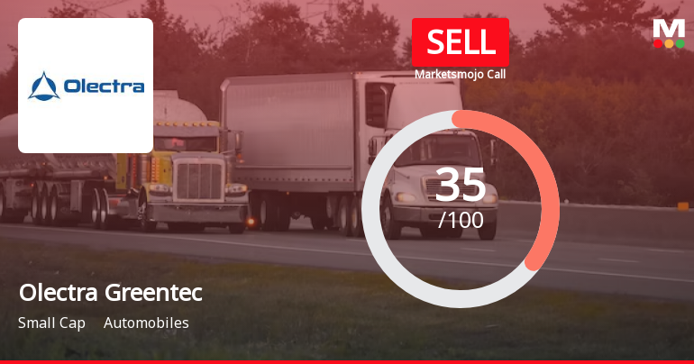 Olectra Greentec’s Evaluation Revised Amidst Valuation and Market Performance Concerns
