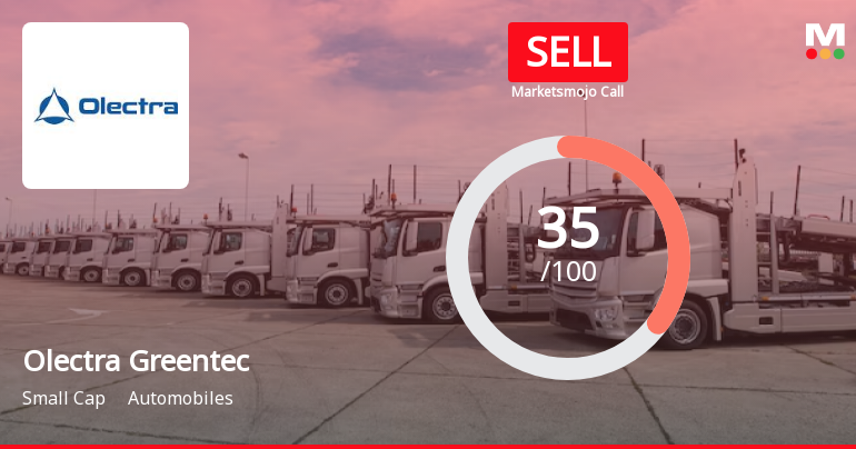 Olectra Greentech Ltd is Rated Sell