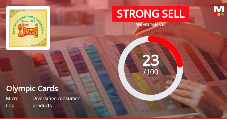 Olympic Cards Sees Revision in Market Assessment Amid Financial and Valuation Concerns