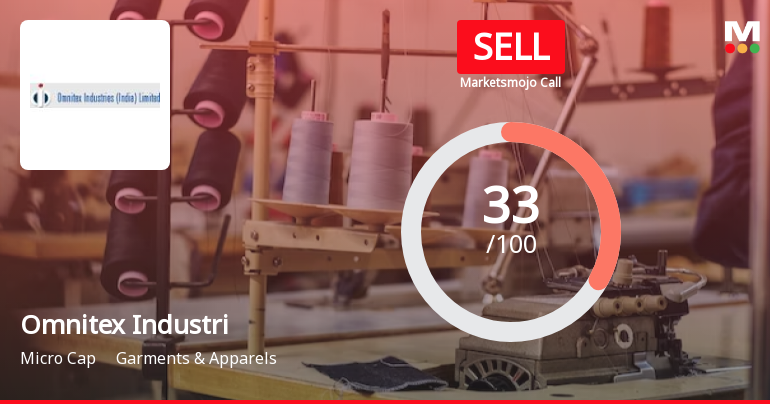 Omnitex Industries (India) Ltd is Rated Sell