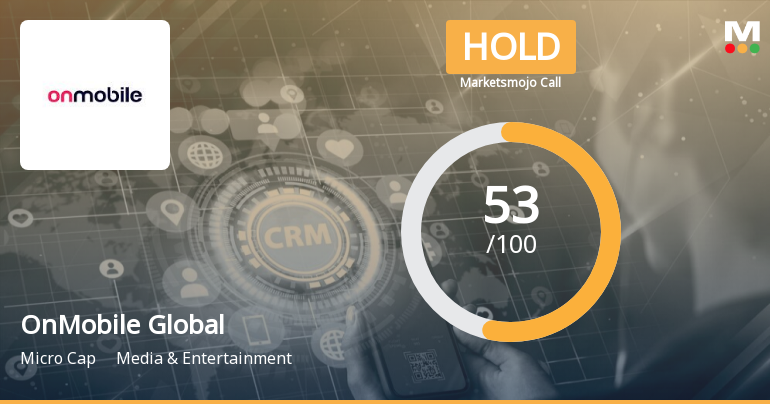 OnMobile Global Sees Revision in Market Evaluation Amid Mixed Financial Signals