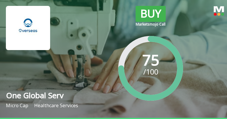 One Global Service Provider Ltd is Rated Buy