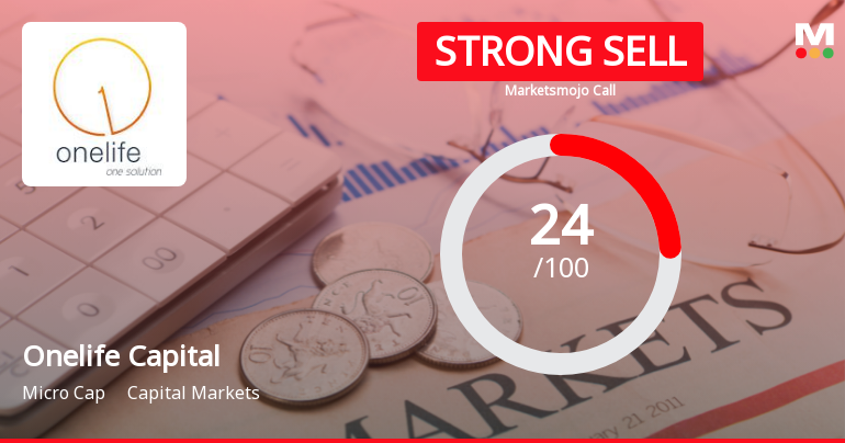 Onelife Capital Advisors Downgraded to Strong Sell Amid Weak Fundamentals and Mixed Technicals