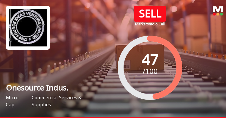 Onesource Industries & Ventures Ltd Downgraded to Sell Amid Mixed Financials and Bearish Technicals