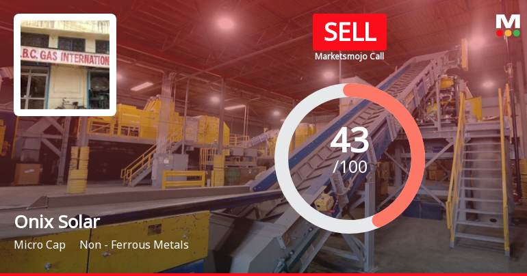 Onix Solar Energy Ltd is Rated Sell