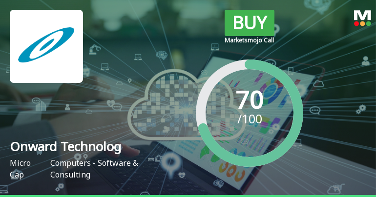 Onward Technologies Sees Shift in Market Assessment Amid Mixed Financial and Technical Signals