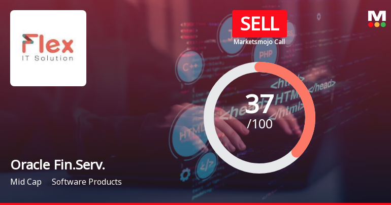 Oracle Fin.Serv. Sees Revision in Market Evaluation Amidst Challenging Financial Trends