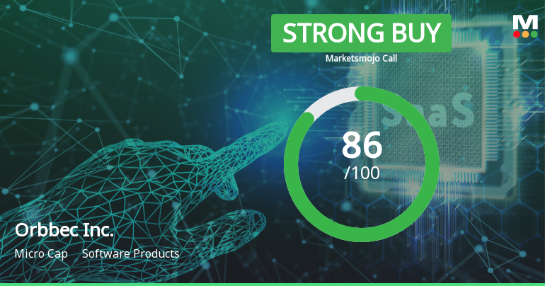 Orbbec Inc. Reports Significant Sales Growth Amidst Positive Financial Trends