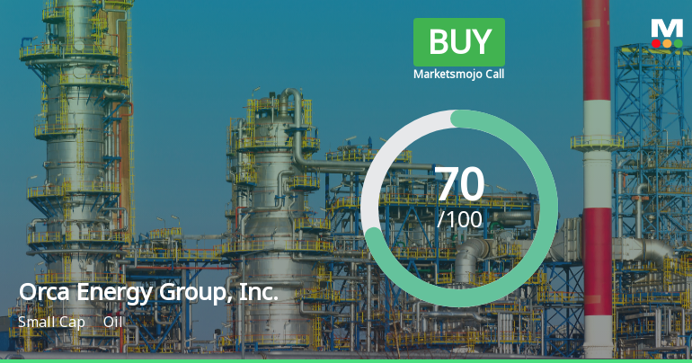 Orca Energy Group Adjusts Financial Evaluation Amid Mixed Performance Indicators