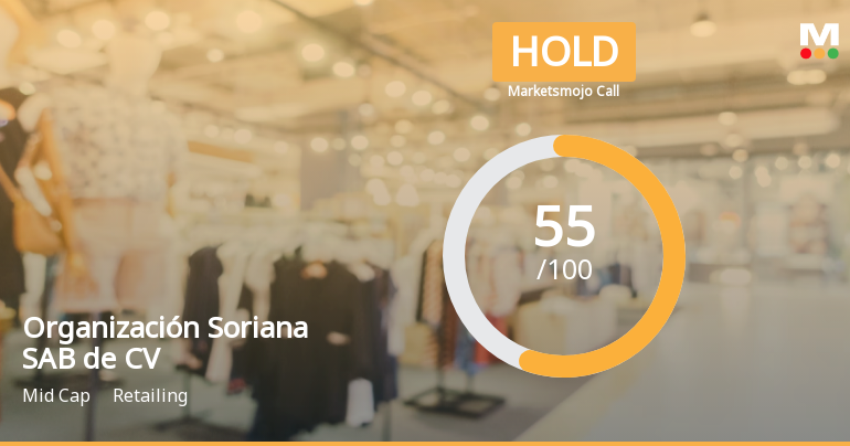 Organización Soriana Adjusts Valuation Amidst Flat Performance and Profit Decline