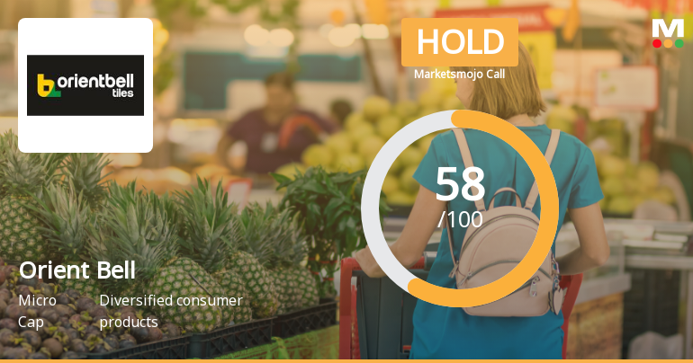 Orient Bell Sees Shift in Market Assessment Amid Mixed Financial and Technical Signals