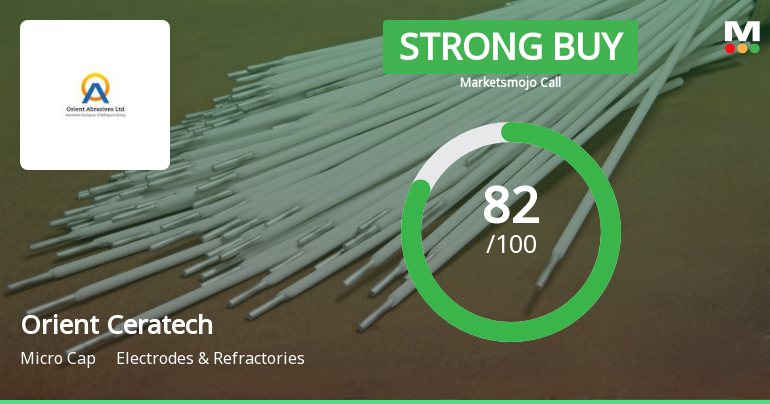 Orient Ceratech Sees Shift in Market Assessment Amid Strong Financial and Technical Signals