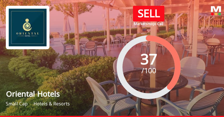 Oriental Hotels Sees Revision in Market Evaluation Amidst Challenging Sector Dynamics