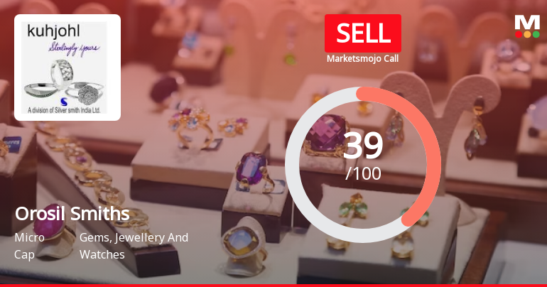 Orosil Smiths Sees Revision in Market Evaluation Amid Mixed Financial Signals