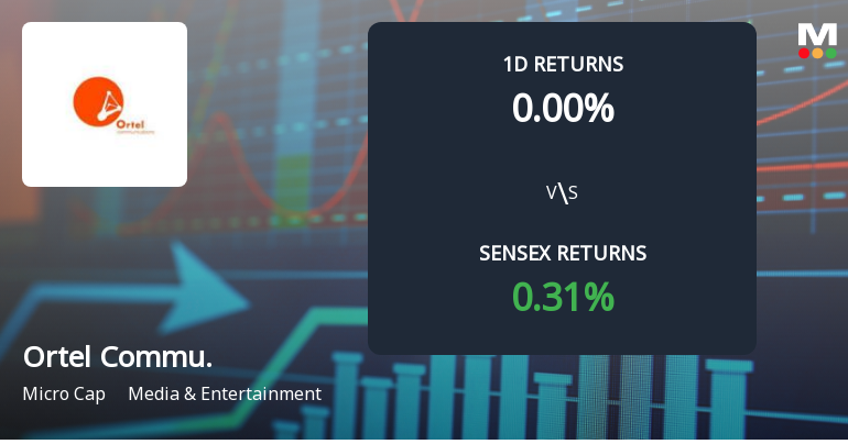 Ortel Communications Sees Unprecedented Buying Interest Amid Upper Circuit Scenario