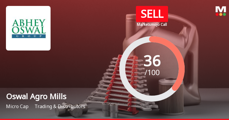 Oswal Agro Mills Sees Revision in Market Evaluation Amid Mixed Financial Signals