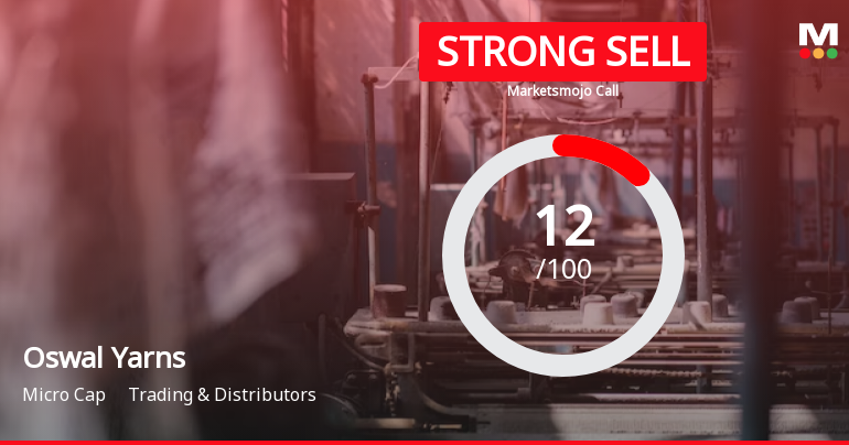 Oswal Yarns Sees Revision in Market Evaluation Amidst Challenging Financials