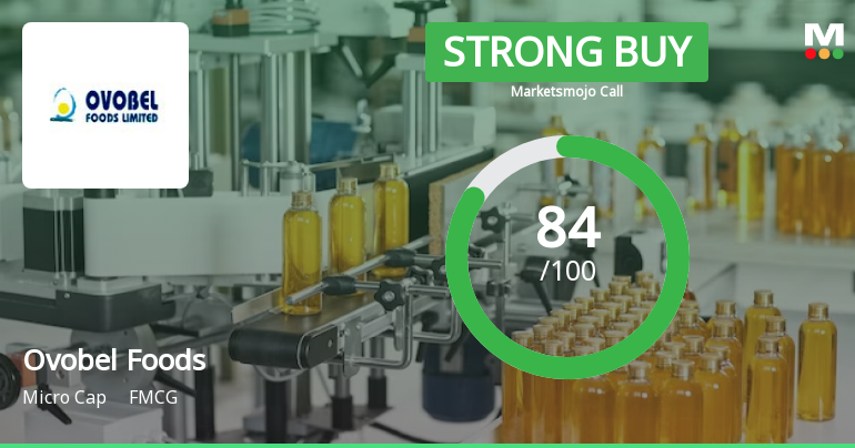 Ovobel Foods Sees Positive Revision in Market Evaluation Amid Strong Financials