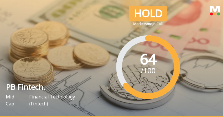 PB Fintech Sees Revision in Market Evaluation Amid Mixed Performance Metrics