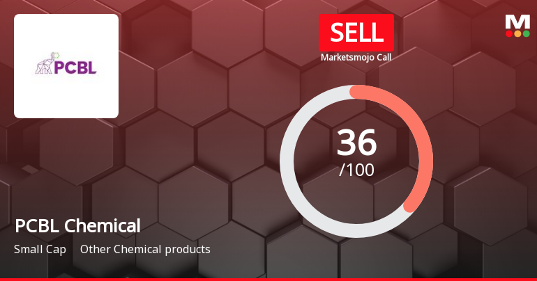 PCBL Chemical’s Evaluation Revised Amidst Challenging Market Conditions