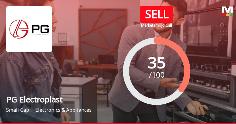 PG Electroplast Ltd is Rated Sell