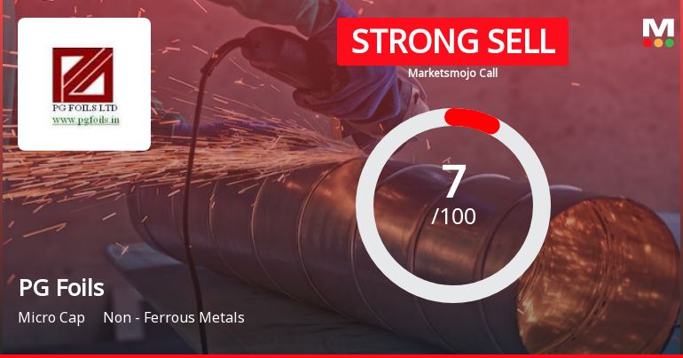 PG Foils Ltd is Rated Strong Sell
