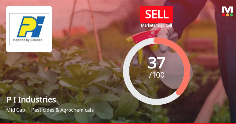 P I Industries Sees Revision in Market Assessment Amidst Challenging Financial Trends