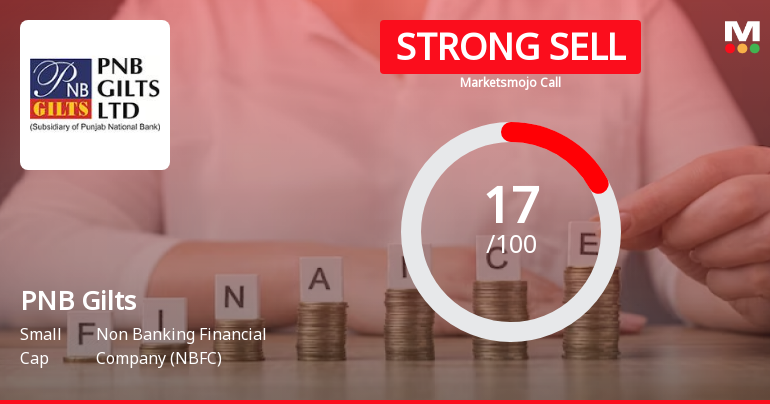 PNB Gilts Sees Revision in Market Evaluation Amidst Challenging Financial Trends