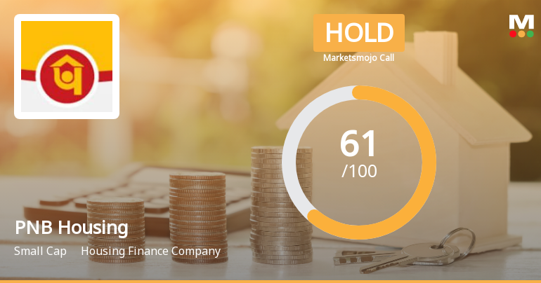 PNB Housing Finance Sees Shift in Market Assessment Amid Mixed Financial and Technical Signals
