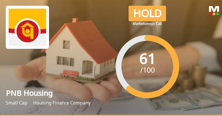 PNB Housing Finance Ltd is Rated Hold